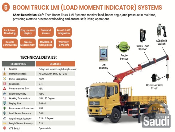 25020822628_BOOM TRUCK LOAD MOMENT INDICATOR.png